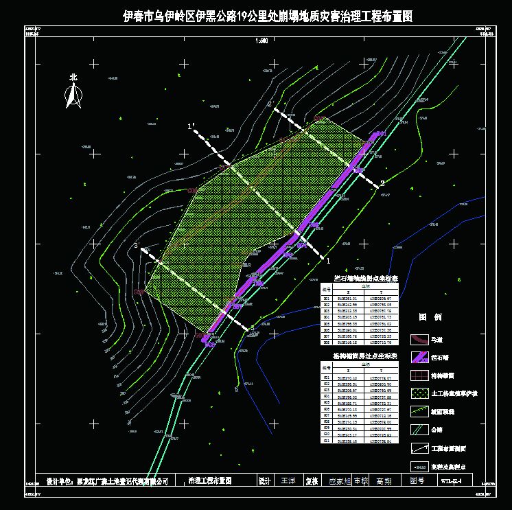 地質(zhì)災(zāi)害治理項(xiàng)目設(shè)計(jì)(圖1)